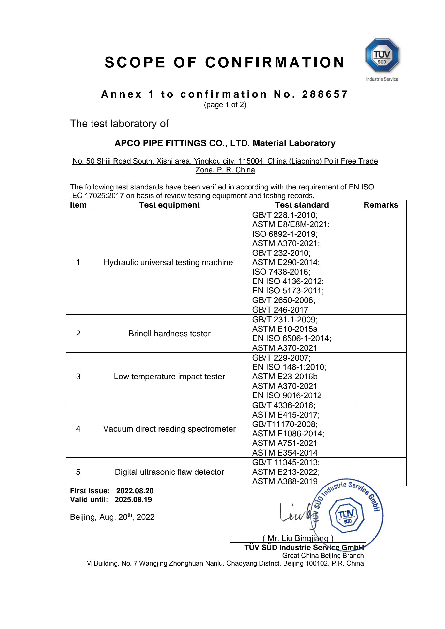 APCO ISO17025 CERTIFICATEAugust 192025_2ApprovalsApco Pipe Fittings